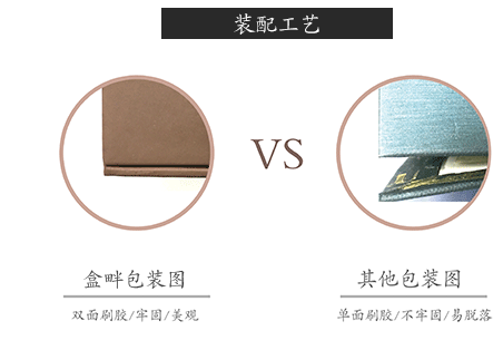 广东_珠海_汕头_佛山_韶关_深圳酒瓶包装盒厂家